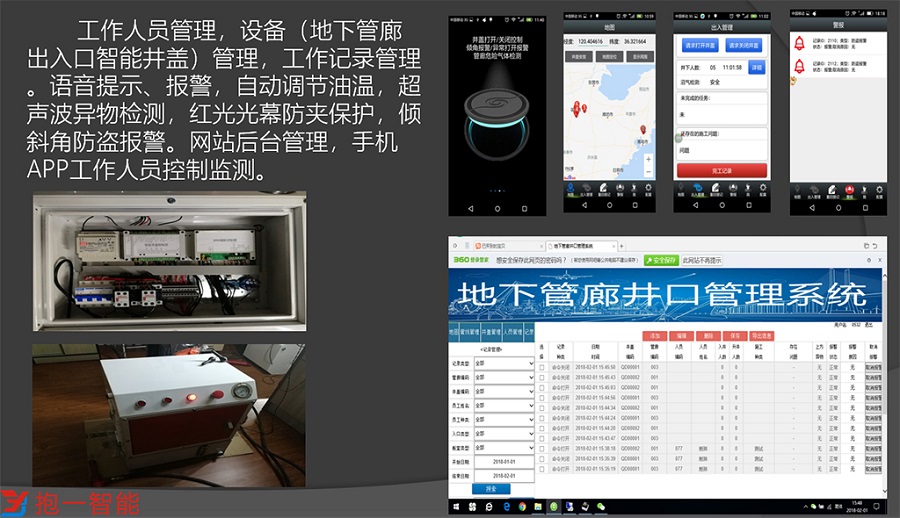 地下管廊井口管理系統(tǒng)