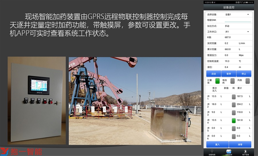 油田油井智能加藥遠(yuǎn)程控制系統(tǒng)